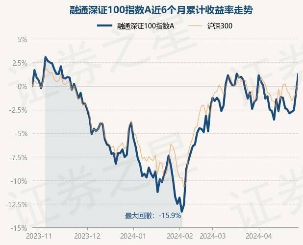 最准一码一肖100%噢,定性说明解析_Harmony83.224