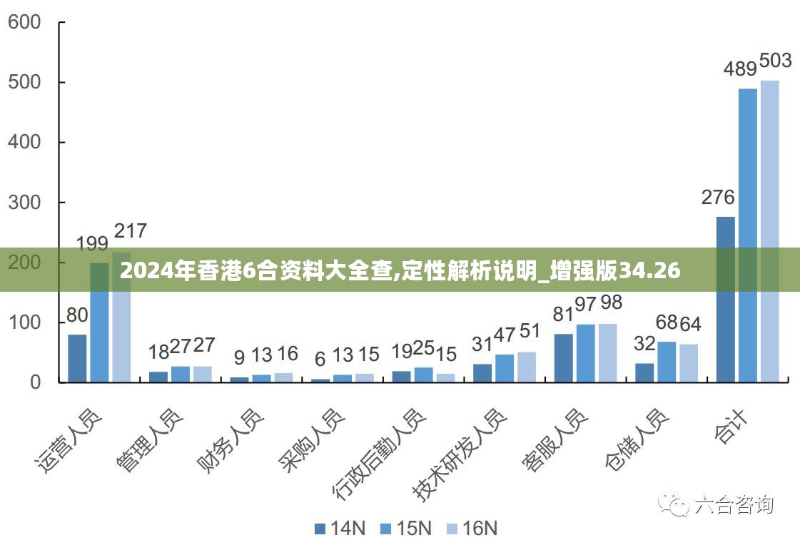 香港大众网免费资料查询,深层数据分析执行_VR44.17