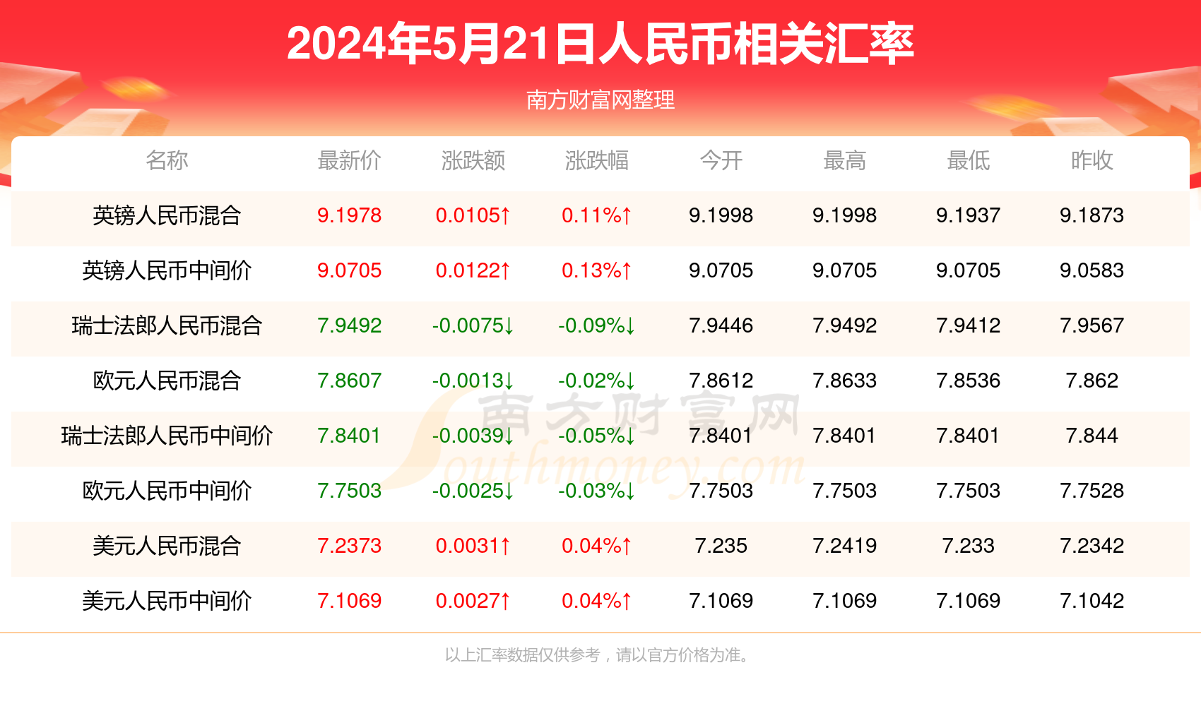 新澳门今晚开特马开奖2024年11月,专业数据解释定义_粉丝款91.33