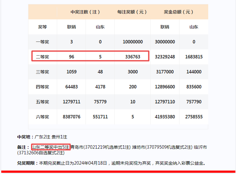 2024年一肖一码一中一特,诠释解析落实_Nexus42.356