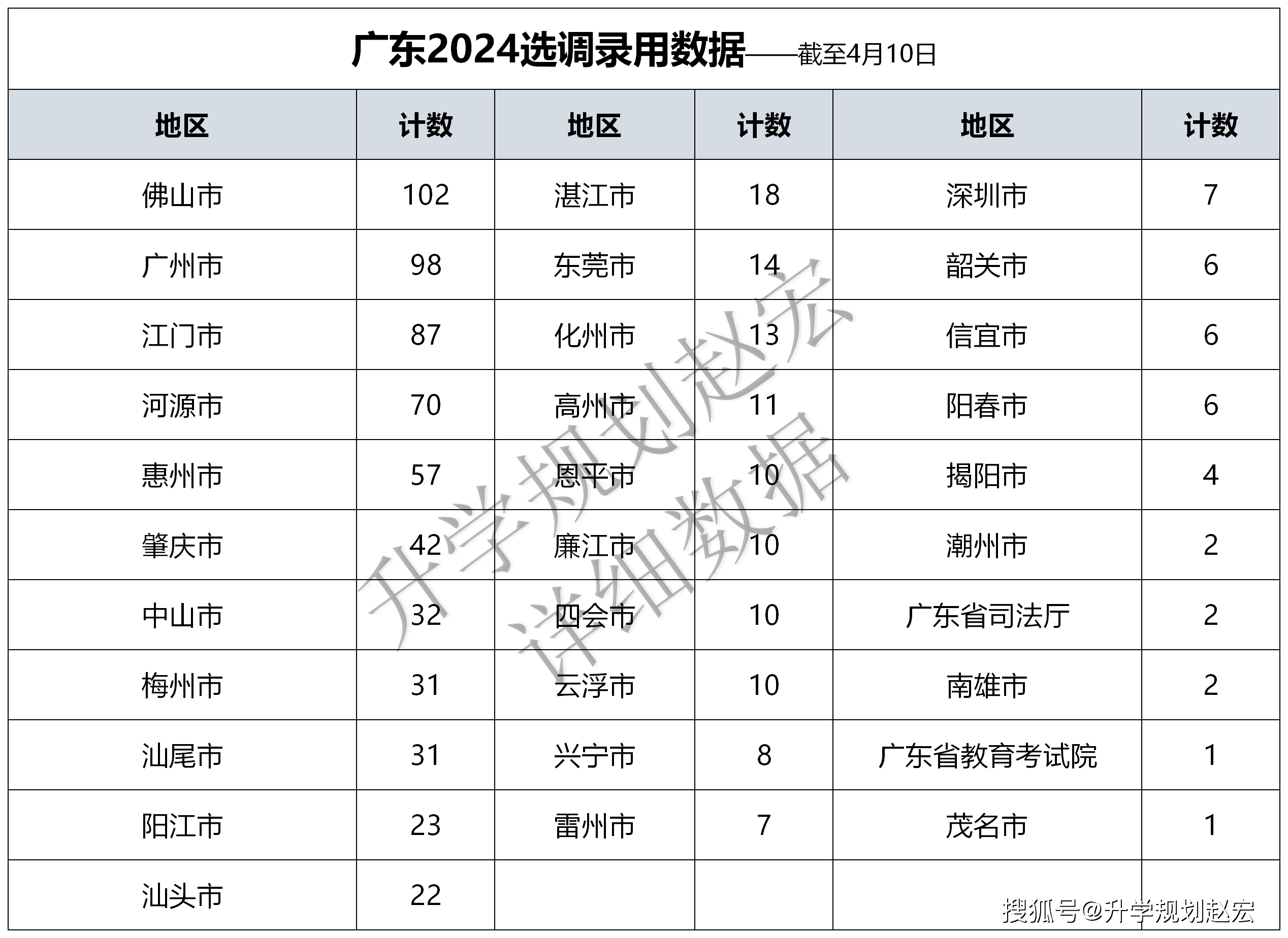 2024新澳最精准资料大全,精细计划化执行_钻石版41.760