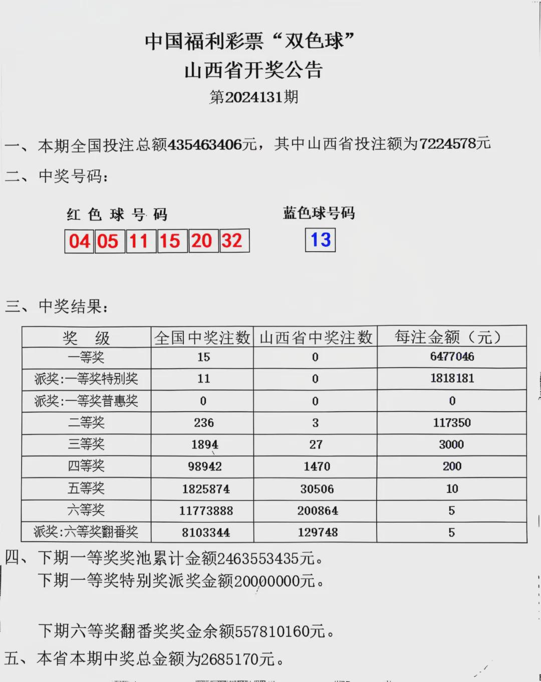 开奖结果查询双色球开奖号码,动态调整策略执行_免费版51.589