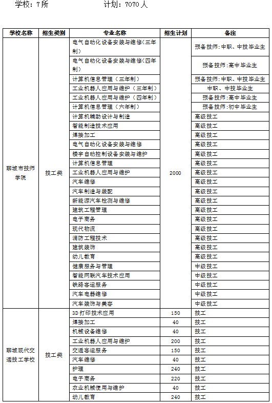 静待她回来 第5页