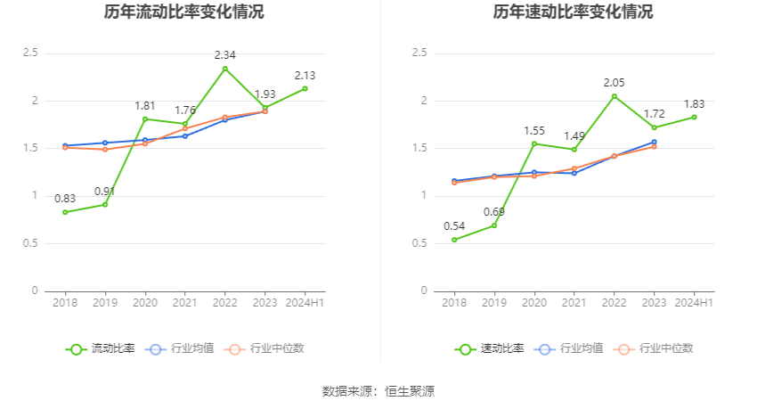 2024香港开奖记录,数据驱动计划_iPad98.83