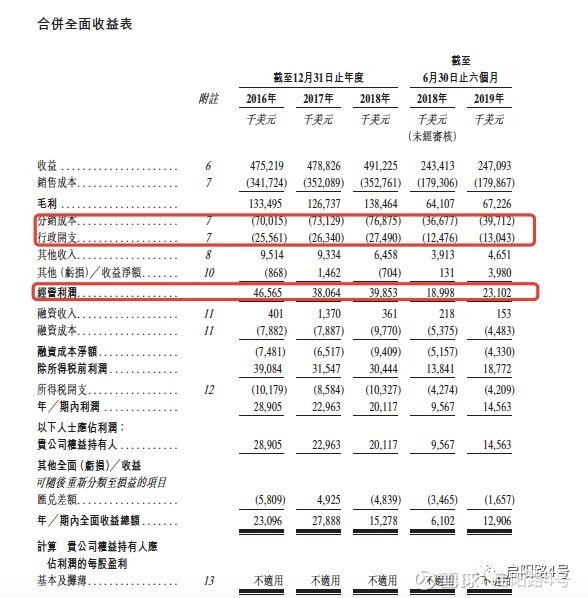 2024香港正版资料免费大全精准,国产化作答解释落实_进阶版47.247