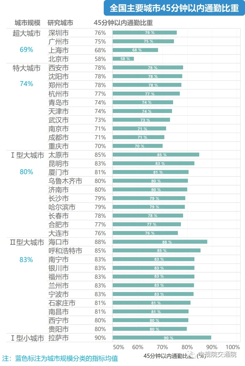 2024天天彩正版资料大全,数据解答解释落实_专业款63.489