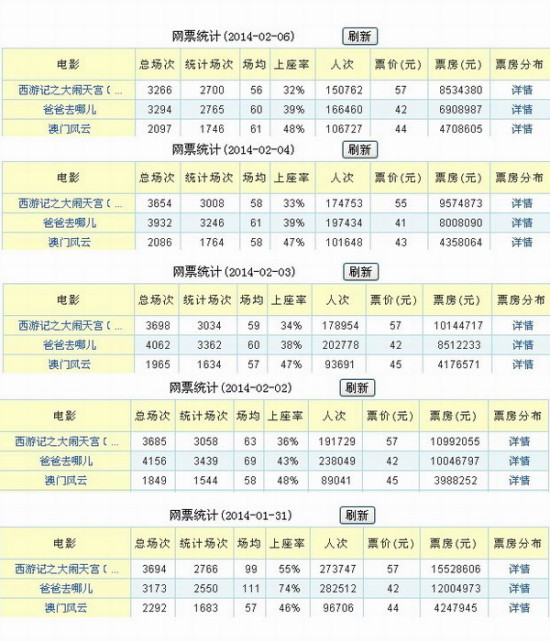 2023年澳门天天开彩免费记录,稳定设计解析_运动版49.705