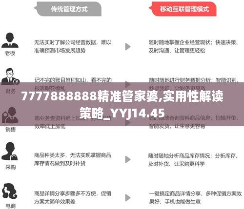 7777888888精准管家婆,现状解答解释定义_Deluxe11.564