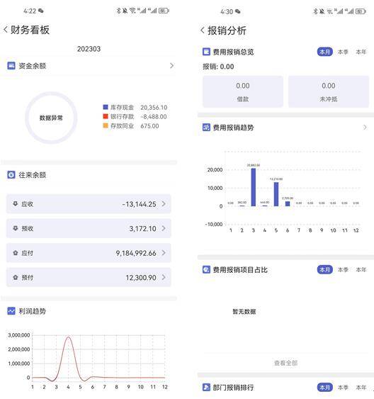 管家婆最准一肖一码,全面应用分析数据_HDR70.664