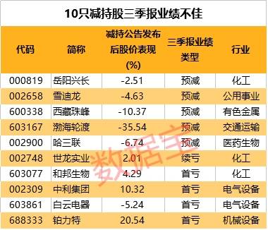 2024年正版资料免费大全中特,全面实施分析数据_QHD98.332