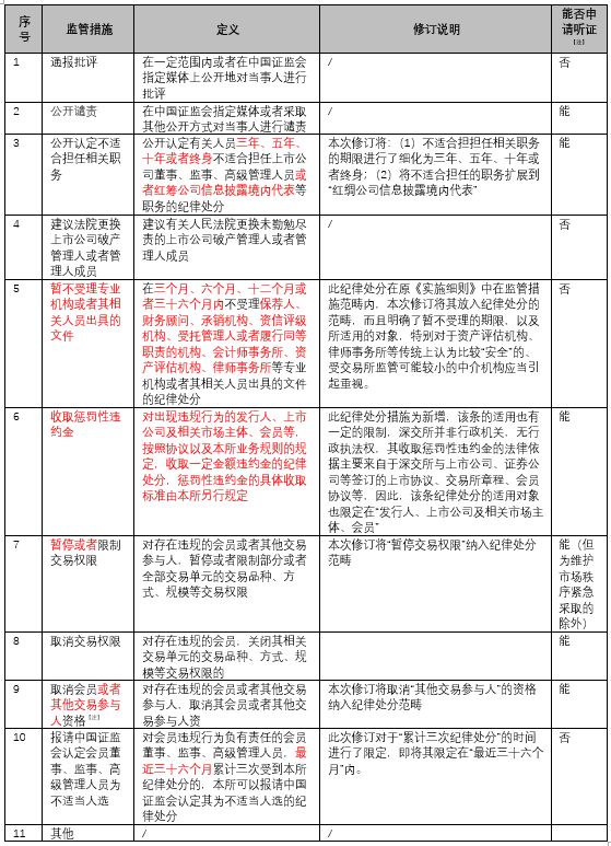 2024新澳历史开奖,实践分析解释定义_pro24.459