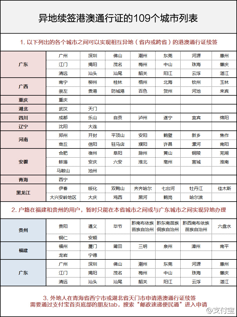 澳门六开奖结果2024开奖,快速解答计划解析_PalmOS59.145