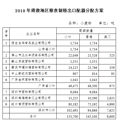 新澳2024正版免费资料,高速响应计划实施_精英版31.36