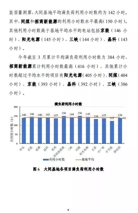 新澳2024今晚开奖资料,数据整合执行计划_模拟版65.961