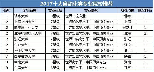 2024澳门六开奖结果出来,专业分析解析说明_GT89.306