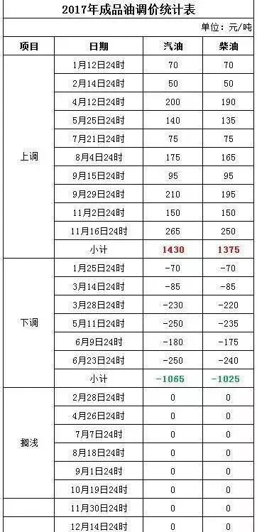 新澳门2024开奖今晚结果,高效分析说明_冒险款25.123