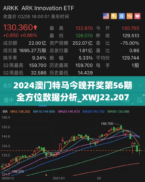 2024新澳门今晚开特马直播,收益成语分析落实_nShop66.226