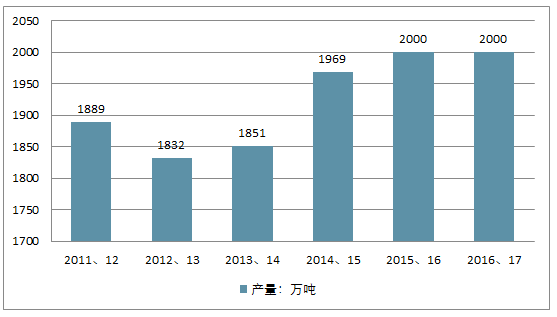 2023正版资料全年免费公开,经济方案解析_豪华版38.184