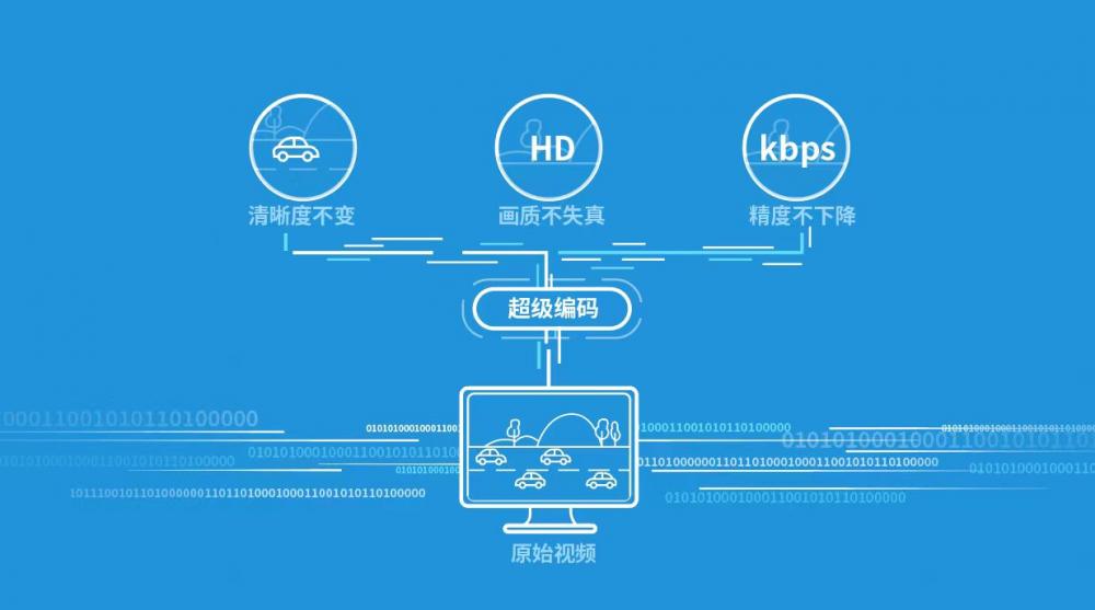 新澳门精准免费大全,快速解答计划设计_XT79.253