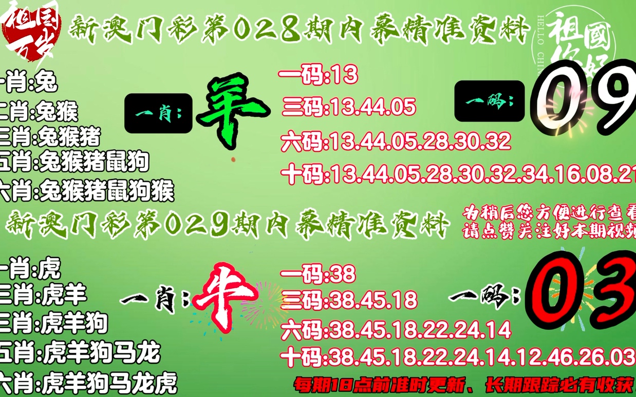 精准一肖一码一子一中,数据解答解释落实_10DM31.428