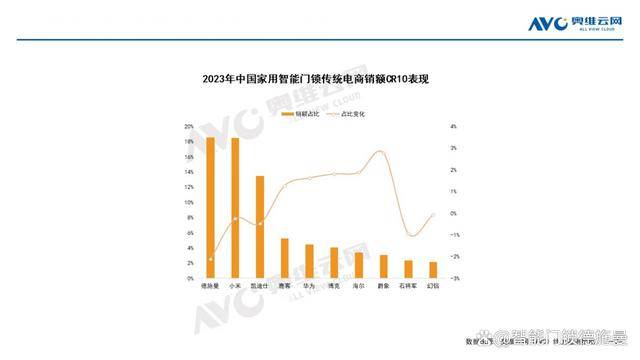 2024新奥门免费资料,全面数据执行计划_XT80.73