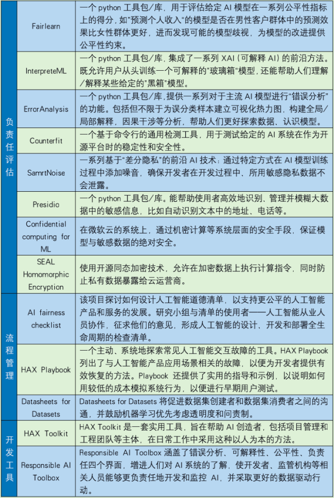 7777788888新奥门开奖结果,广泛的解释落实方法分析_安卓款88.12