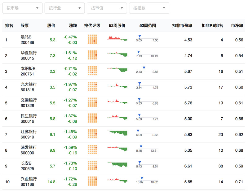 777778888精准跑狗,合理化决策评审_NE版56.643