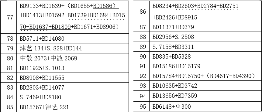 2024年香港正版内部资料,最新研究解析说明_进阶版34.435