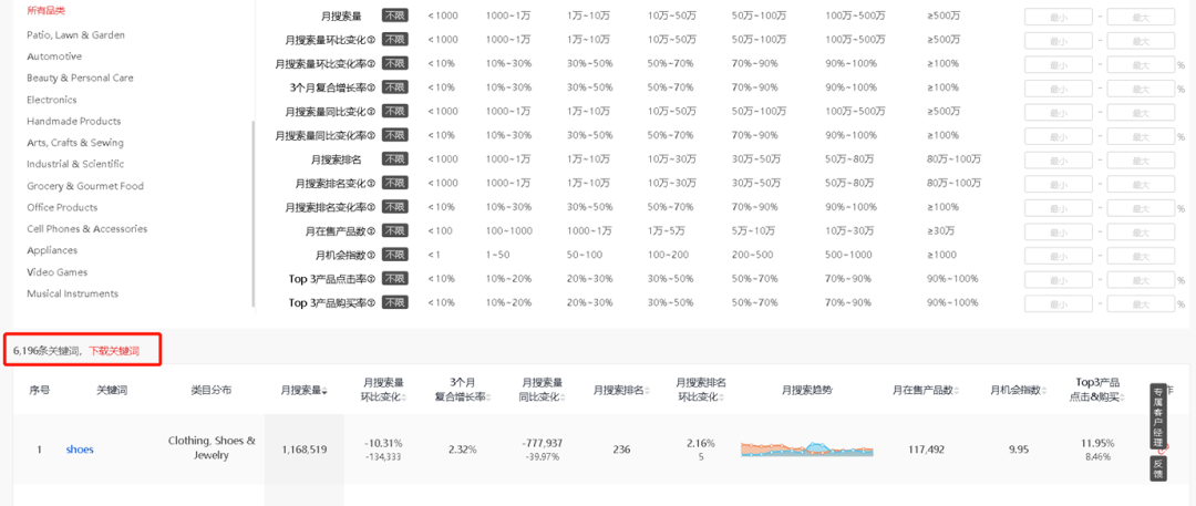 前沿科技 第316页