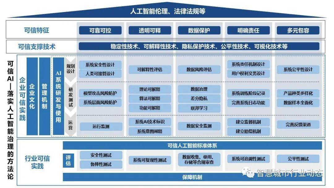 香港单双资料免费公开,可靠解答解释落实_视频版31.143