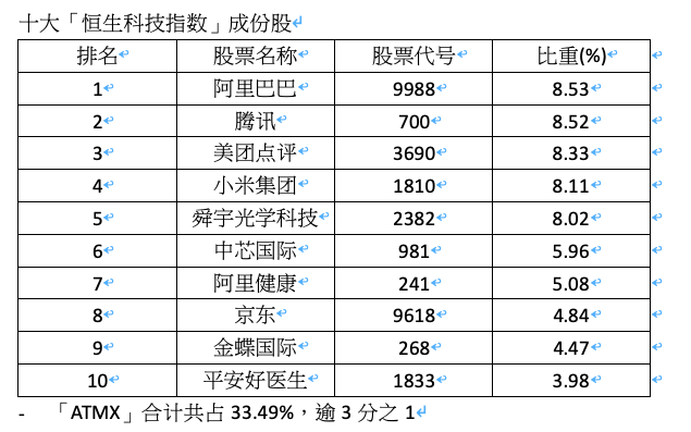 2024香港历史开奖结果查询表最新,实效解读性策略_RX版80.798