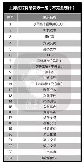 香港二四六开奖资料大全_微厂一,可靠解答解析说明_升级版91.435