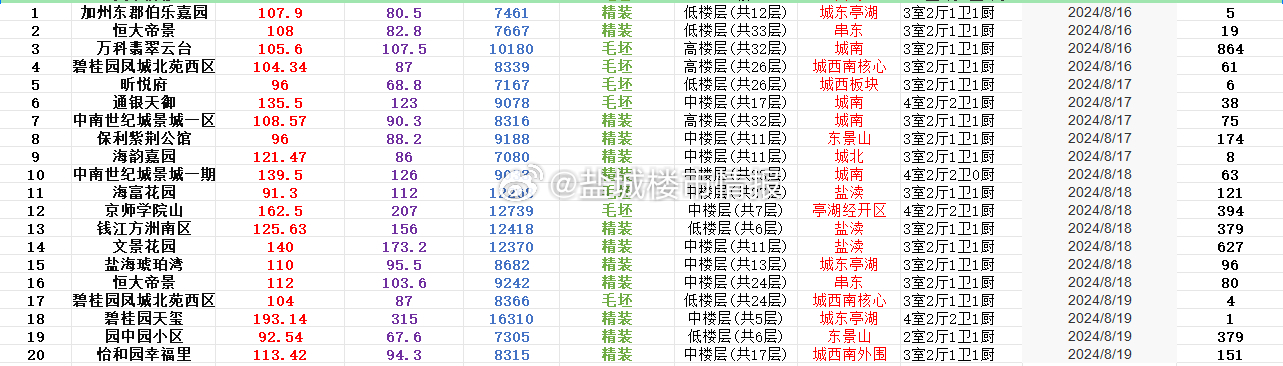 夜幕幽灵 第5页