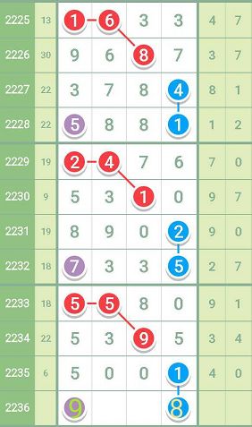 最准一肖一码100中特揭秘,最新答案解释落实_超值版54.88