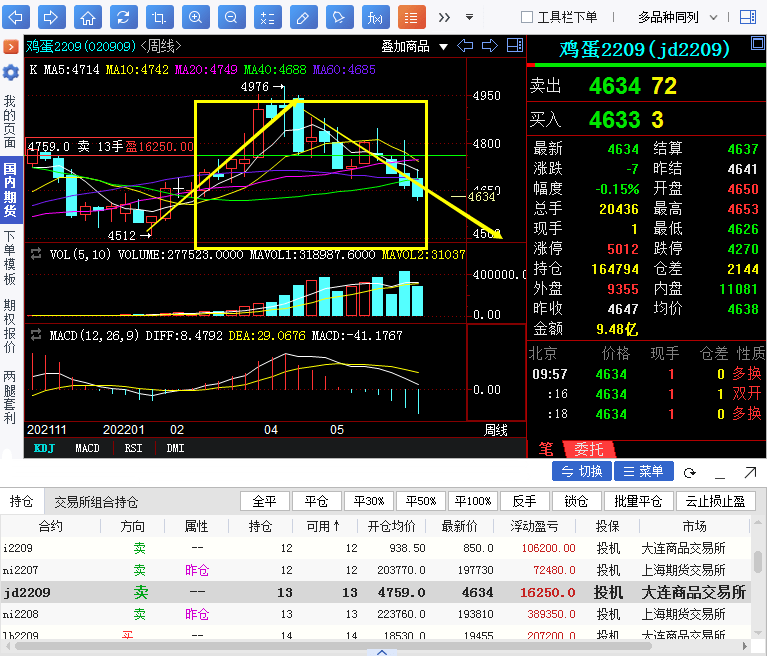 新澳门六开彩开奖网站,实时解析数据_Notebook65.476