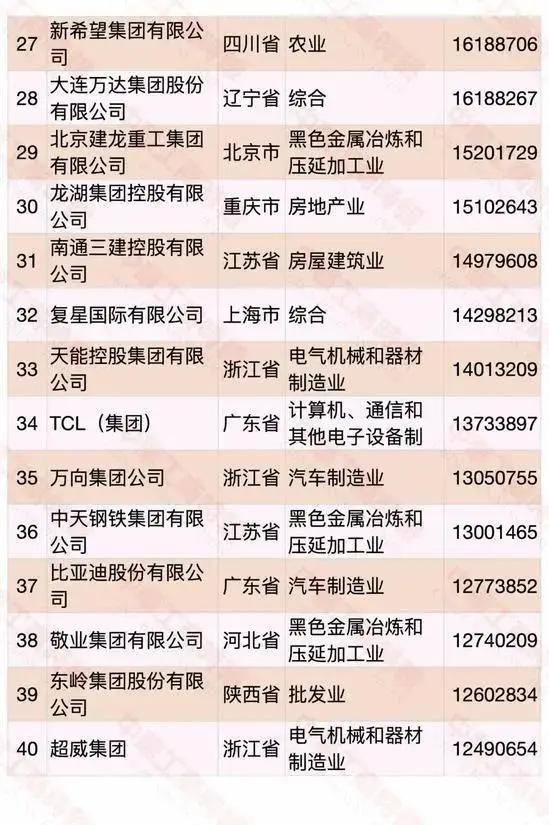 2024新奥精准资料免费大全078期,性质解答解释落实_挑战款90.588