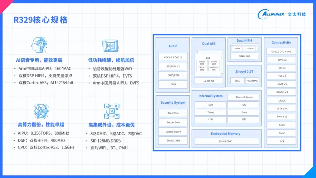 澳门最准的资料免费公开,现象分析解释定义_watchOS60.491