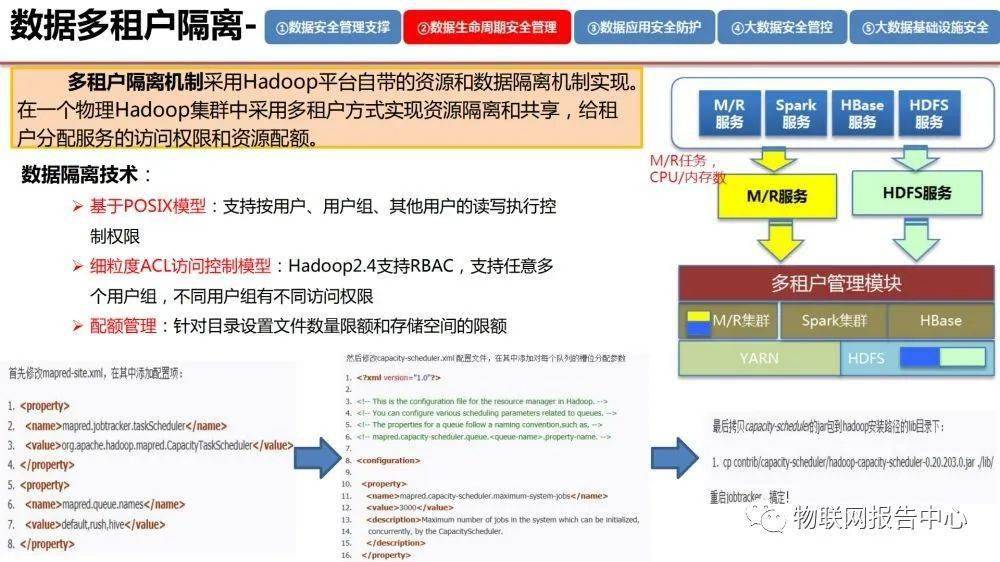 7777788888精准新传真,数据整合计划解析_ChromeOS28.942