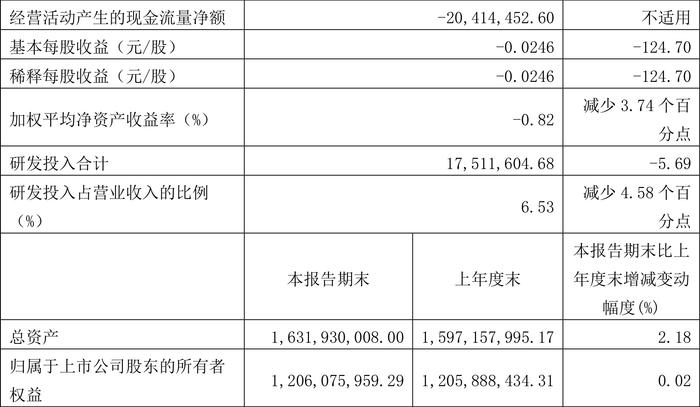 2024新奥正版资料大全,可靠性操作方案_精装款27.982