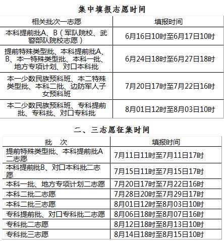 澳门一码一肖一待一中今晚,功能性操作方案制定_交互版74.103