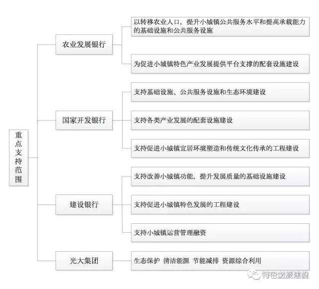 新澳天天彩免费资料大全特色,现状解答解释定义_zShop46.258