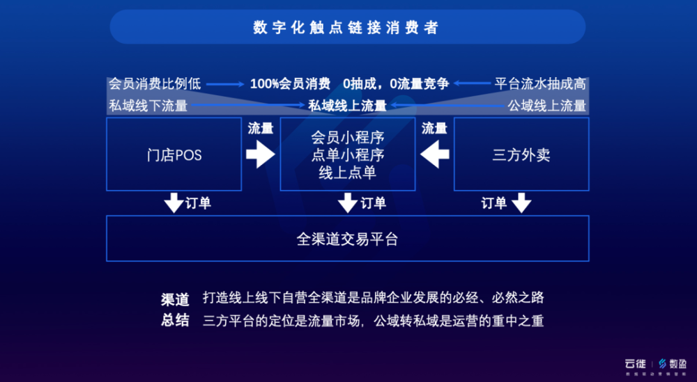 新澳精准资料免费提供网站,全面执行数据设计_Mixed42.12