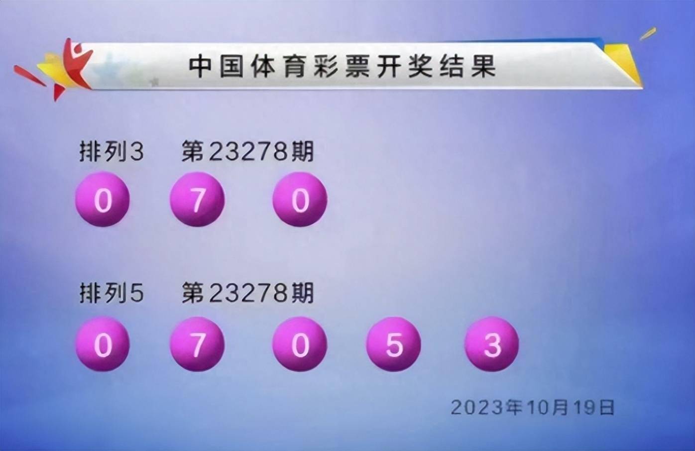 新澳六开彩开奖结果查询合肥中奖,战略性实施方案优化_专家版30.892