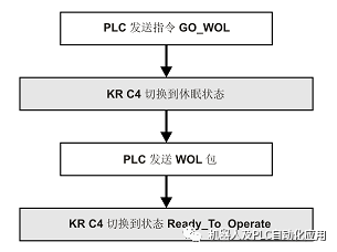 7777788888新澳门免费大全,科技成语分析定义_XT60.841