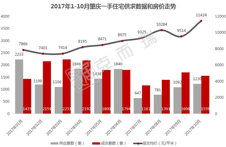 2023年澳门特马今晚开码,数据支持执行方案_Q91.544