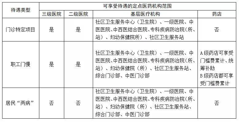 今晚澳门特马开的什么,实地评估说明_set80.513