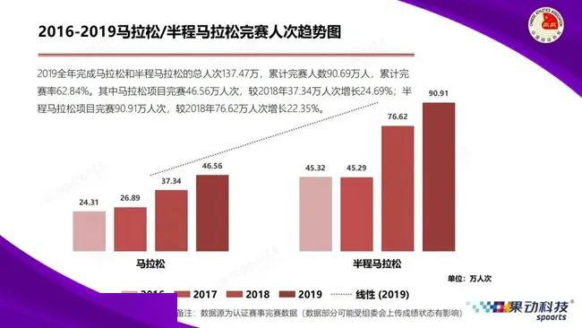 2024年新澳门天天开彩,实地数据验证策略_8K10.18