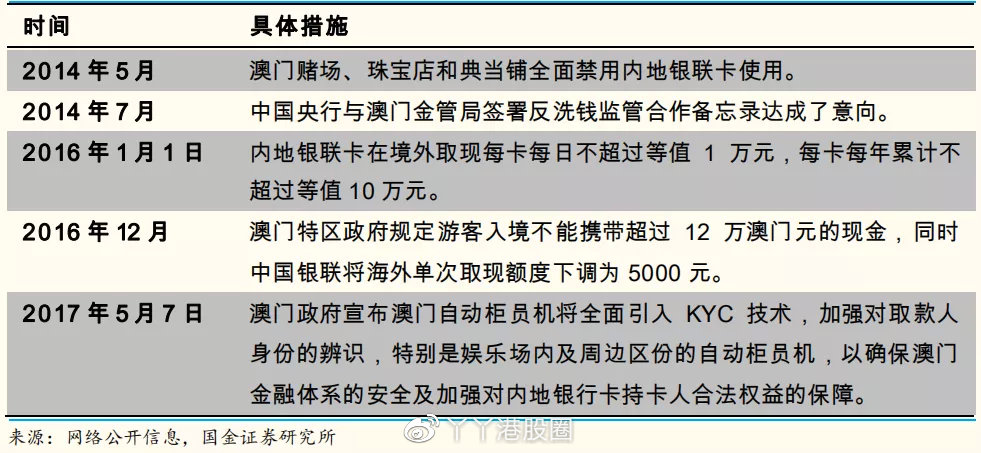 澳门王中王100%的资料一,深入执行方案数据_XE版22.371