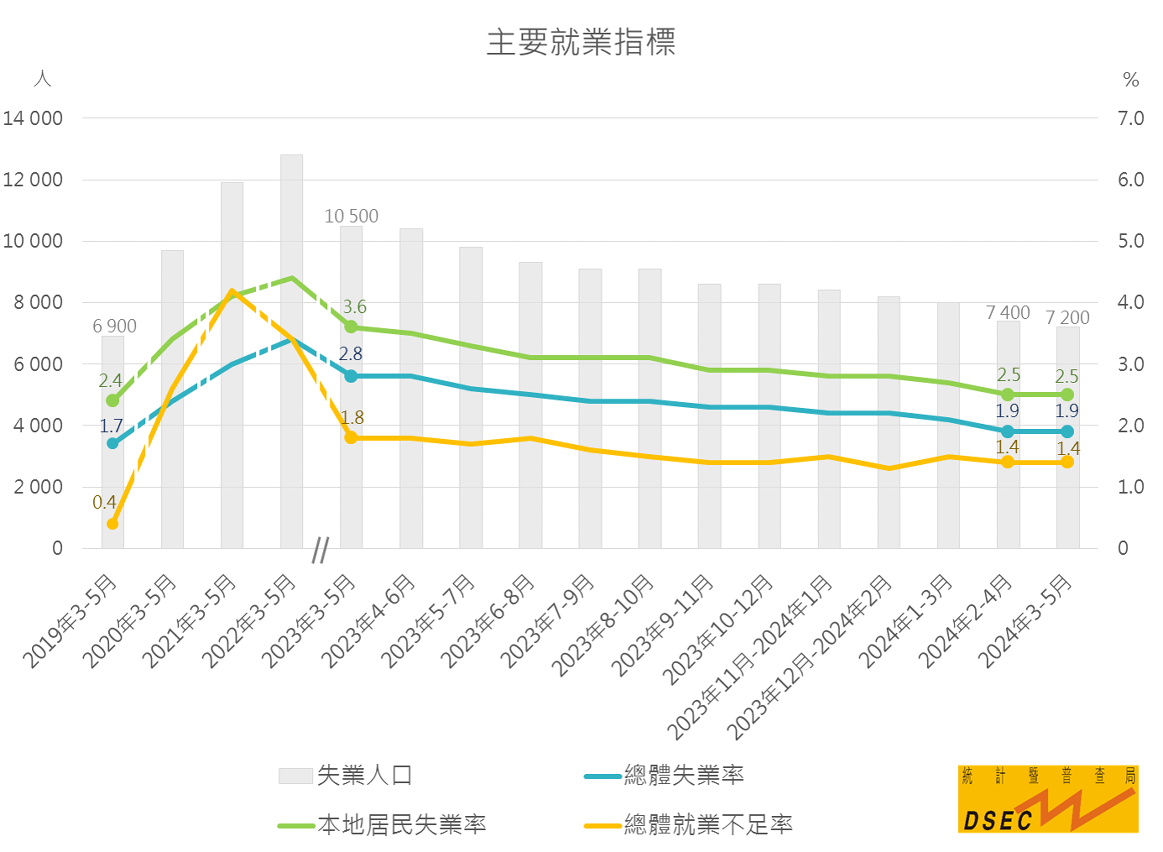 2024年新澳门今晚开奖结果查询表,实地数据解释定义_9DM57.195