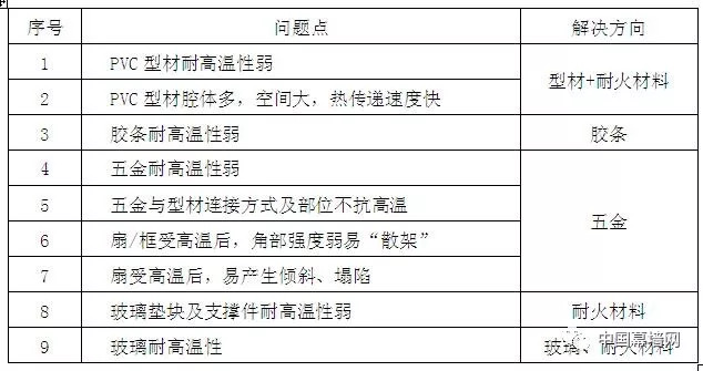 新奥门最新最快资料,稳定评估计划_Ultra41.253